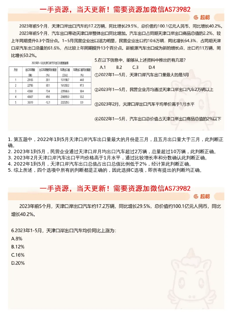 15.套题讲解8_文字解析版_2026考公资料_（05）超格_行测申论2025超格合集(行测&申论&政治理论)_行测申论2025省考超格超大杯刷题课（五合一）_超格五合一文字解析版_资料分析