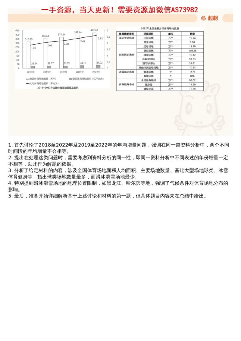 15.套题讲解8_文字解析版_2026考公资料_（05）超格_行测申论2025超格合集(行测&申论&政治理论)_行测申论2025省考超格超大杯刷题课（五合一）_超格五合一文字解析版_资料分析