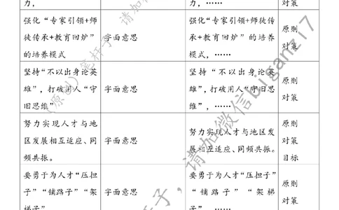 1226---标注白-激活&ldquo;人才引擎&rdquo;赋能高质量发展_2026考公资料_（57）申论材料_00、笔杆子晨读材料_2024笔杆子晨读_笔杆子12月时政_12月26日
