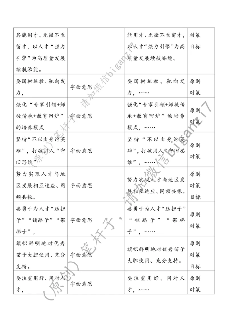 1226---标注白-激活&ldquo;人才引擎&rdquo;赋能高质量发展_2026考公资料_（57）申论材料_00、笔杆子晨读材料_2024笔杆子晨读_笔杆子12月时政_12月26日