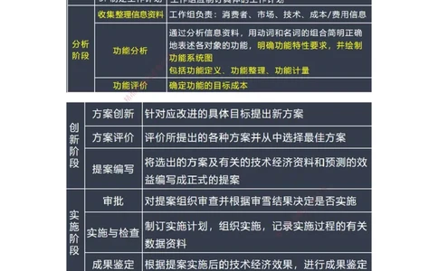 2025年一建&ldquo;建设工程经济&rdquo;与实务造价案例相关内容讲解_2026年一级建造师_2026年一建经济_2025年一建经济SVIP_04-冲刺串讲✿考点强化✿小灶集训_35-经济《实务经济计算》徐蓉HX