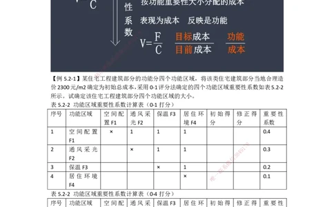 2025年一建&ldquo;建设工程经济&rdquo;与实务造价案例相关内容讲解_2026年一级建造师_2026年一建经济_2025年一建经济SVIP_04-冲刺串讲✿考点强化✿小灶集训_35-经济《实务经济计算》徐蓉HX