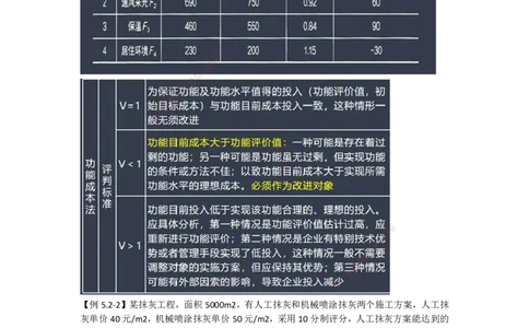 2025年一建&ldquo;建设工程经济&rdquo;与实务造价案例相关内容讲解_2026年一级建造师_2026年一建经济_2025年一建经济SVIP_04-冲刺串讲✿考点强化✿小灶集训_35-经济《实务经济计算》徐蓉HX