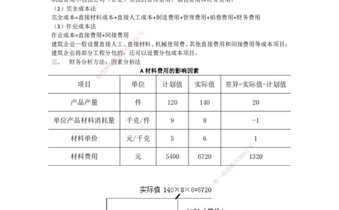 2025年一建&ldquo;建设工程经济&rdquo;与实务造价案例相关内容讲解_2026年一级建造师_2026年一建经济_2025年一建经济SVIP_04-冲刺串讲✿考点强化✿小灶集训_35-经济《实务经济计算》徐蓉HX
