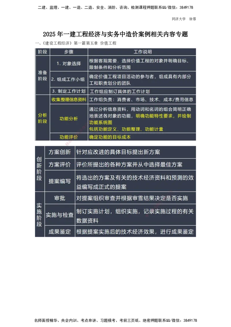 2025年一建&ldquo;建设工程经济&rdquo;与实务造价案例相关内容讲解_2026年一级建造师_2026年一建经济_2025年一建经济SVIP_04-冲刺串讲✿考点强化✿小灶集训_35-经济《实务经济计算》徐蓉HX