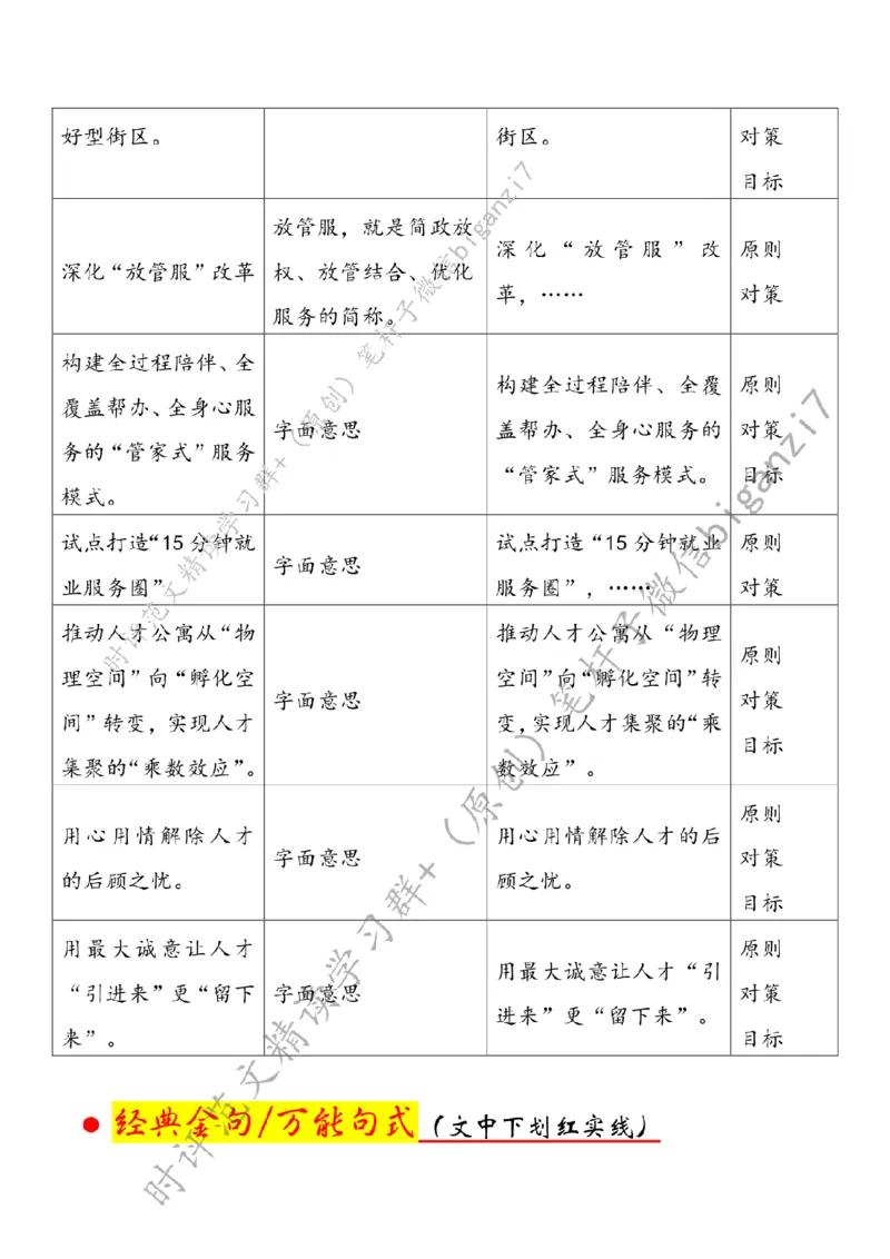 0829---标注白-让人才安家更安心_2026考公资料_（57）申论材料_00、笔杆子晨读材料_2024笔杆子晨读_笔杆子8月时政_0829让人才安家更安心话题：人才建设