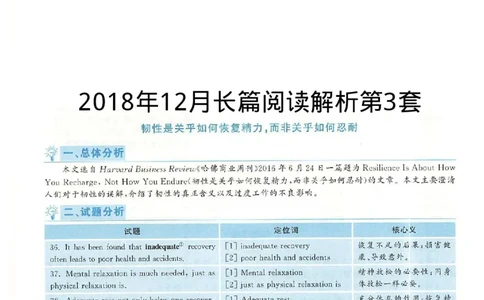 2018.12英语六级长篇阅读解析第3套_六级_六级长篇阅读_六级长篇阅读解析