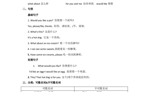 译林版三年级上Unit7知识点梳理_三年级上下册资料_三年级上语数英上下册学习资料_3-8-5、小学三年级英语上册_译林版_1、知识点总结