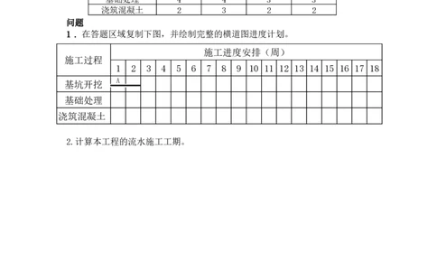 2025年8月9日流水施工、双代号时标网络图专项测试-空白卷_2026年一级建造师_2026年一建通信_2025年一建通信SVIP_02-基础精讲✿高端面授✿深度强化_专项测试