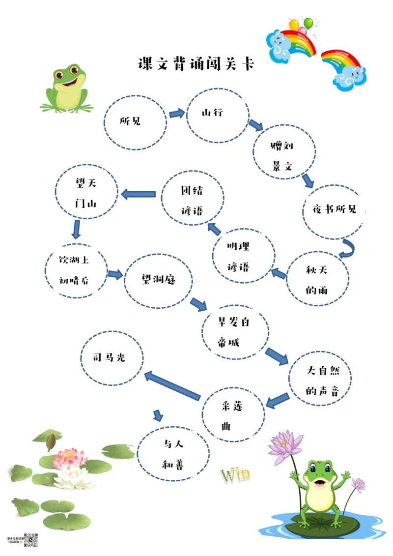 语文2-3年级暑假生活手册(1)_三年级上下册资料_小学三年级学习资料-25年更新版_3-12、寒暑假大礼包_暑假