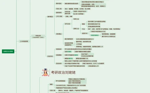 04.课后版25提升课05&middot;旧民主主义革命_2026考公资料_（49）政治理论合集_政治理论合集_2025考研政治_04.米鹏_03.精讲_02.史纲必学考点精讲（刘亚男）_00.课堂笔记