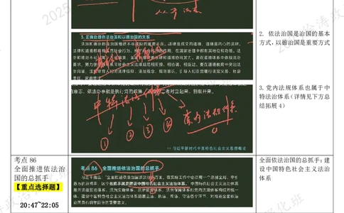 10.新思想-10全面依法治国-复盘笔记_2026考公资料_（49）政治理论合集_政治理论合集_2025考研政治_01.徐涛曲艺_03.强化阶段_05.新思想_00.复盘笔记
