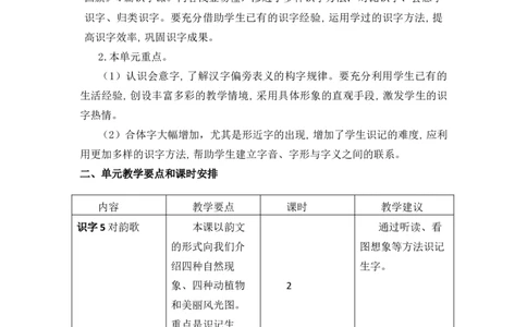 第六单元教学初探_25秋七彩课堂统编版语文一年级上册教学资源包_七彩课堂统编版语文一年级上册教案_优质版教案_第六单元