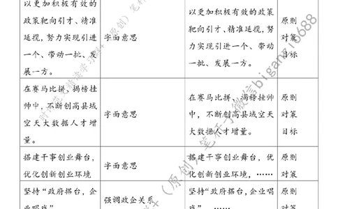 0805---标注白-夯实数字经济发展人才底座_2026考公资料_（57）申论材料_00、笔杆子晨读材料_2024笔杆子晨读_笔杆子8月时政_0805夯实数字经济发展人才底座话题：人才建设