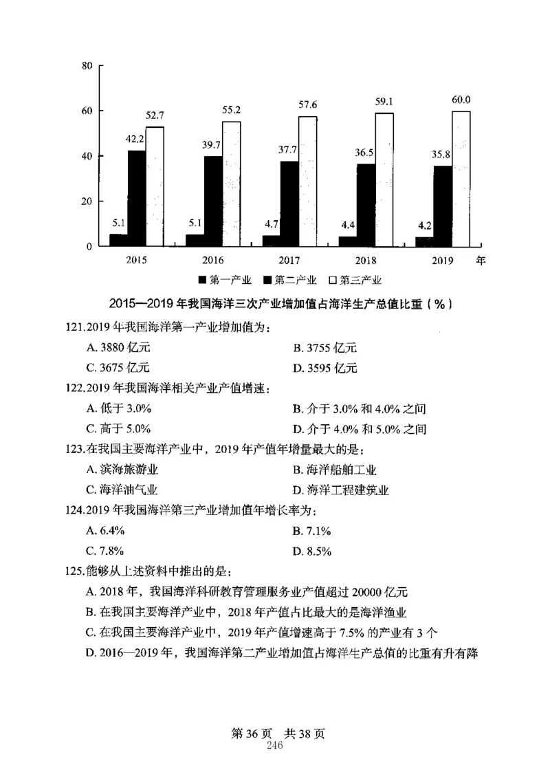 04行测极致真题（江苏版）题本-副本_2026考公资料_（10）粉笔_2025粉笔国考省考980（课＋笔记）_粉笔980（25多省）_22025FB江苏省考980系统班_2025江苏26本图书