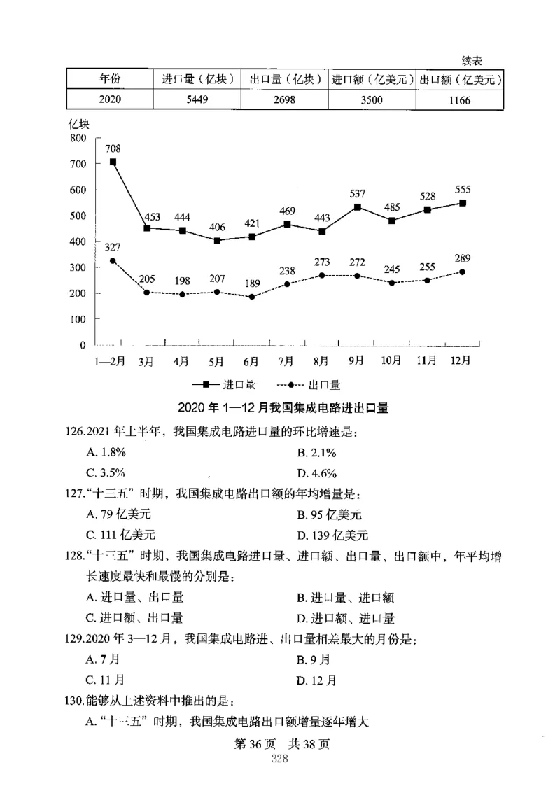 04行测极致真题（江苏版）题本-副本_2026考公资料_（10）粉笔_2025粉笔国考省考980（课＋笔记）_粉笔980（25多省）_22025FB江苏省考980系统班_2025江苏26本图书