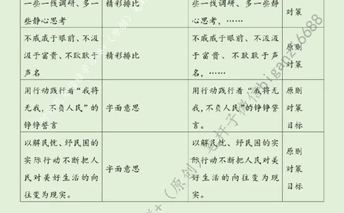 0406---标注绿-自觉做矢志为民造福的无私奉献者_2026考公资料_（57）申论材料_00、笔杆子晨读材料_2024笔杆子晨读_笔杆子4月时政_0406自觉做矢志为民造福的无私奉献者