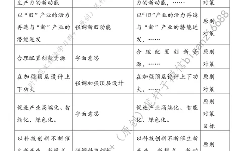0429---标注白-善谋善为向&ldquo;新&rdquo;而行_2026考公资料_（57）申论材料_00、笔杆子晨读材料_2024笔杆子晨读_笔杆子4月时政_0429善谋善为向&ldquo;新&rdquo;而行