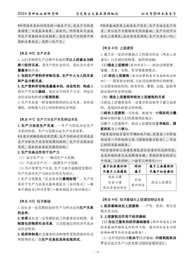 1《指哪背哪》马原（27页）_2026考公资料_（49）政治理论合集_政治理论合集_2025考研政治pdf（笔记）_肖秀荣考研政治_24肖秀荣_24肖八背诵版_木易_木易指哪背哪