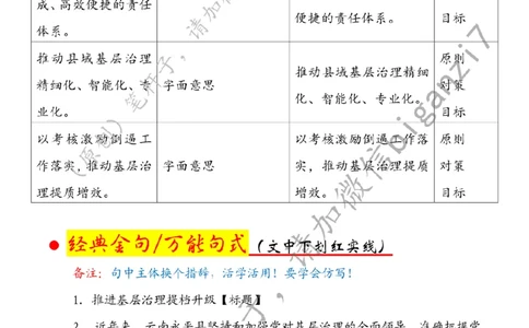 1219---标注白-推进基层治理提档升级_2026考公资料_（57）申论材料_00、笔杆子晨读材料_2024笔杆子晨读_笔杆子12月时政_12月19日