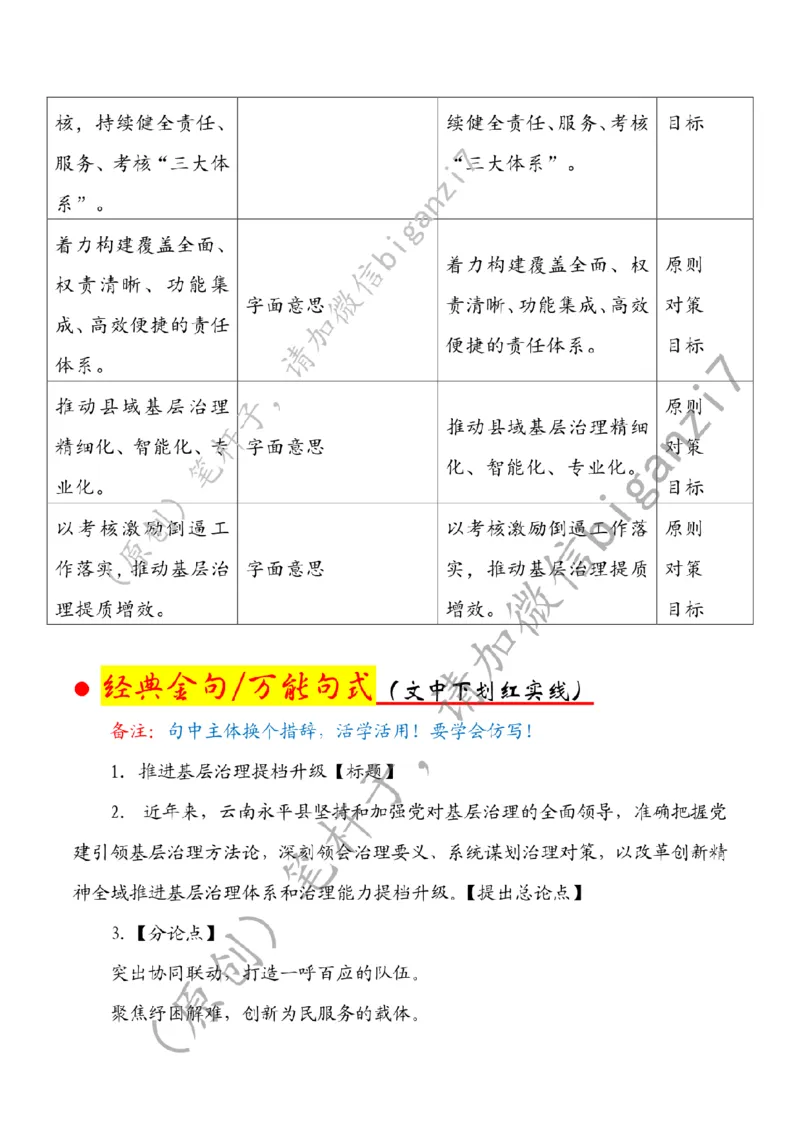1219---标注白-推进基层治理提档升级_2026考公资料_（57）申论材料_00、笔杆子晨读材料_2024笔杆子晨读_笔杆子12月时政_12月19日
