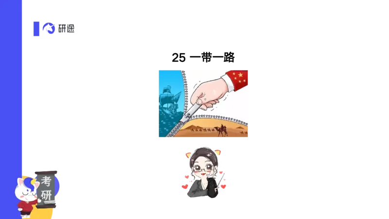 04.曲艺25政治基础课程热词-当代4_2026考公资料_（49）政治理论合集_政治理论合集_2025考研政治_01.徐涛曲艺_02.基础阶段_02.热词讲解_讲义汇总_00.课件