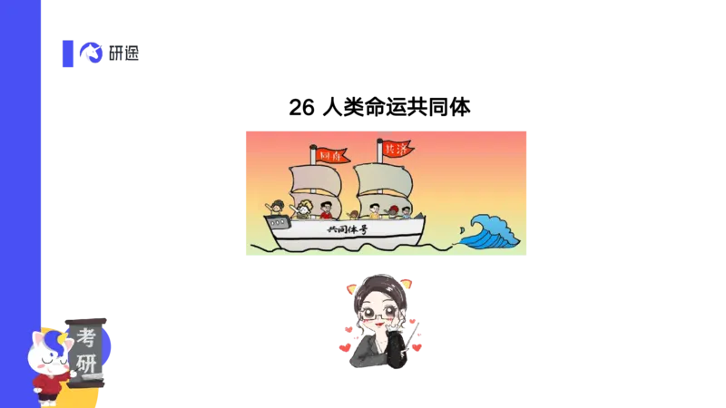 04.曲艺25政治基础课程热词-当代4_2026考公资料_（49）政治理论合集_政治理论合集_2025考研政治_01.徐涛曲艺_02.基础阶段_02.热词讲解_讲义汇总_00.课件