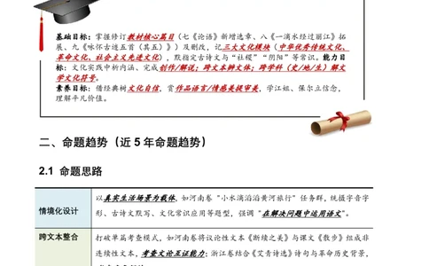 2026年全国中考语文一轮复习讲义：文学文化常识(全国适用)(原卷)_462026中考语文一轮复习练考点+练专题+练模块_文学文化常识
