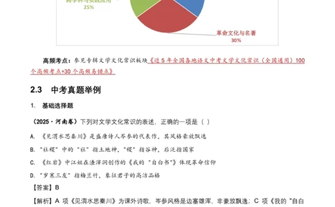 2026年全国中考语文一轮复习讲义：文学文化常识(全国适用)(原卷)_462026中考语文一轮复习练考点+练专题+练模块_文学文化常识