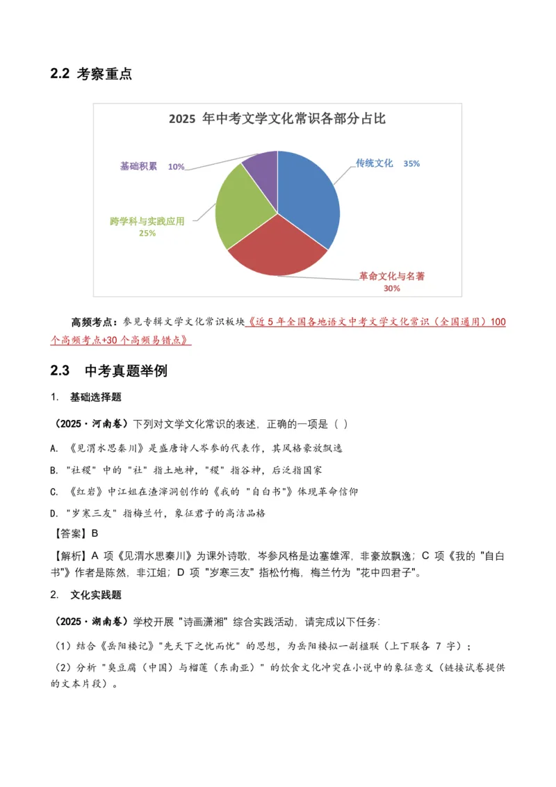 2026年全国中考语文一轮复习讲义：文学文化常识(全国适用)(原卷)_462026中考语文一轮复习练考点+练专题+练模块_文学文化常识