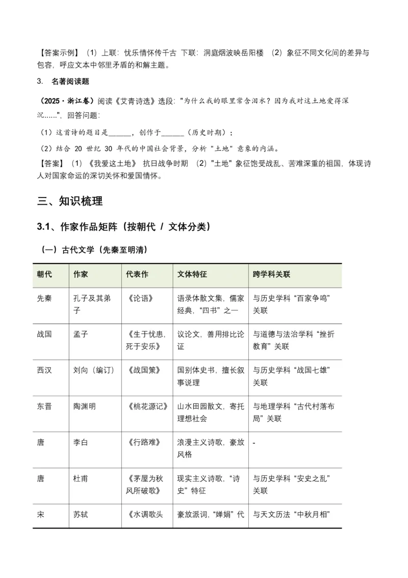 2026年全国中考语文一轮复习讲义：文学文化常识(全国适用)(原卷)_462026中考语文一轮复习练考点+练专题+练模块_文学文化常识