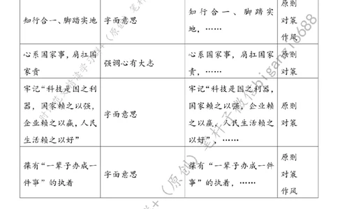 0418---标注白-稳扎稳打善作善成_2026考公资料_（57）申论材料_00、笔杆子晨读材料_2024笔杆子晨读_笔杆子4月时政_0418稳扎稳打善作善成