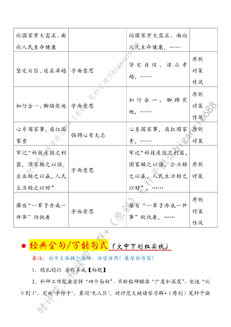 0418---标注白-稳扎稳打善作善成_2026考公资料_（57）申论材料_00、笔杆子晨读材料_2024笔杆子晨读_笔杆子4月时政_0418稳扎稳打善作善成