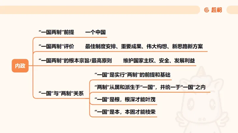 导图8_2026考公资料_超格合集_公考-理论班2026超格行测申论（六合一）理论实战班_政治理论&常识理论实战班璐璐&超哥_政治理论_课件