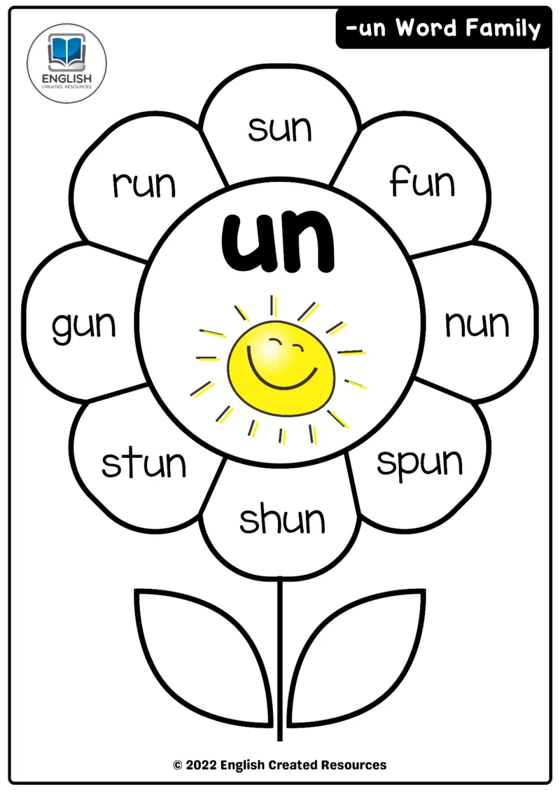 自然拼读花朵3_一年级上下册资料_小学一年级学习资料-25年更新版_1-00、幼小衔接_幼小衔接自然拼读_自然拼读花朵-123完整版