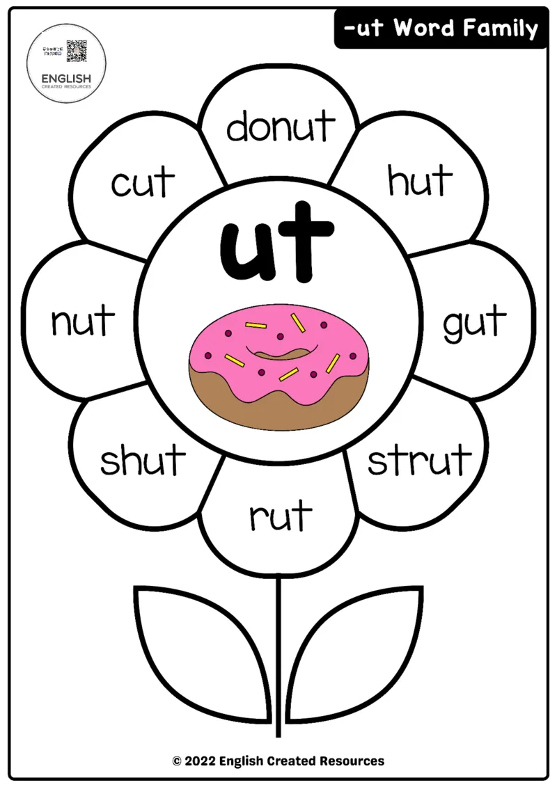 自然拼读花朵3_一年级上下册资料_小学一年级学习资料-25年更新版_1-00、幼小衔接_幼小衔接自然拼读_自然拼读花朵-123完整版