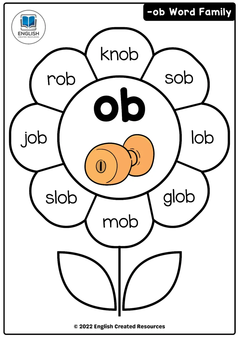 自然拼读花朵3_一年级上下册资料_小学一年级学习资料-25年更新版_1-00、幼小衔接_幼小衔接自然拼读_自然拼读花朵-123完整版