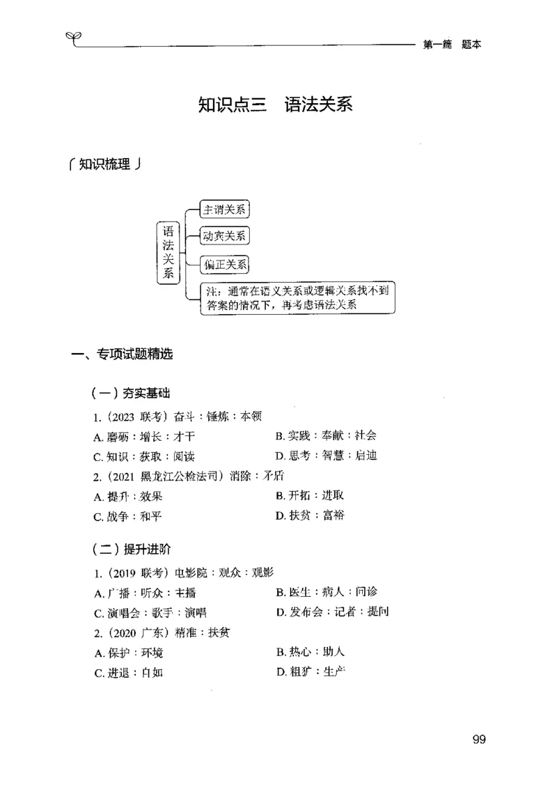 14山东专项题集（判断推理）-副本_2026考公资料_（10）粉笔_2025粉笔国考省考980（课＋笔记）_粉笔980（25多省）_32025FB山东省考980系统班_2025山东26本图书_课下刷题8本