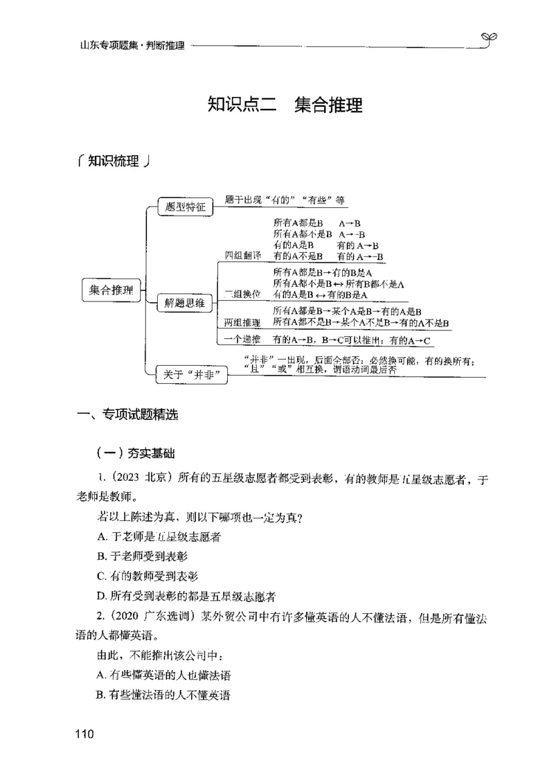 14山东专项题集（判断推理）-副本_2026考公资料_（10）粉笔_2025粉笔国考省考980（课＋笔记）_粉笔980（25多省）_32025FB山东省考980系统班_2025山东26本图书_课下刷题8本