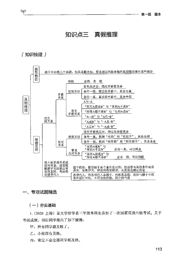 14山东专项题集（判断推理）-副本_2026考公资料_（10）粉笔_2025粉笔国考省考980（课＋笔记）_粉笔980（25多省）_32025FB山东省考980系统班_2025山东26本图书_课下刷题8本