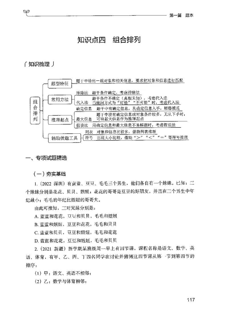 14山东专项题集（判断推理）-副本_2026考公资料_（10）粉笔_2025粉笔国考省考980（课＋笔记）_粉笔980（25多省）_32025FB山东省考980系统班_2025山东26本图书_课下刷题8本