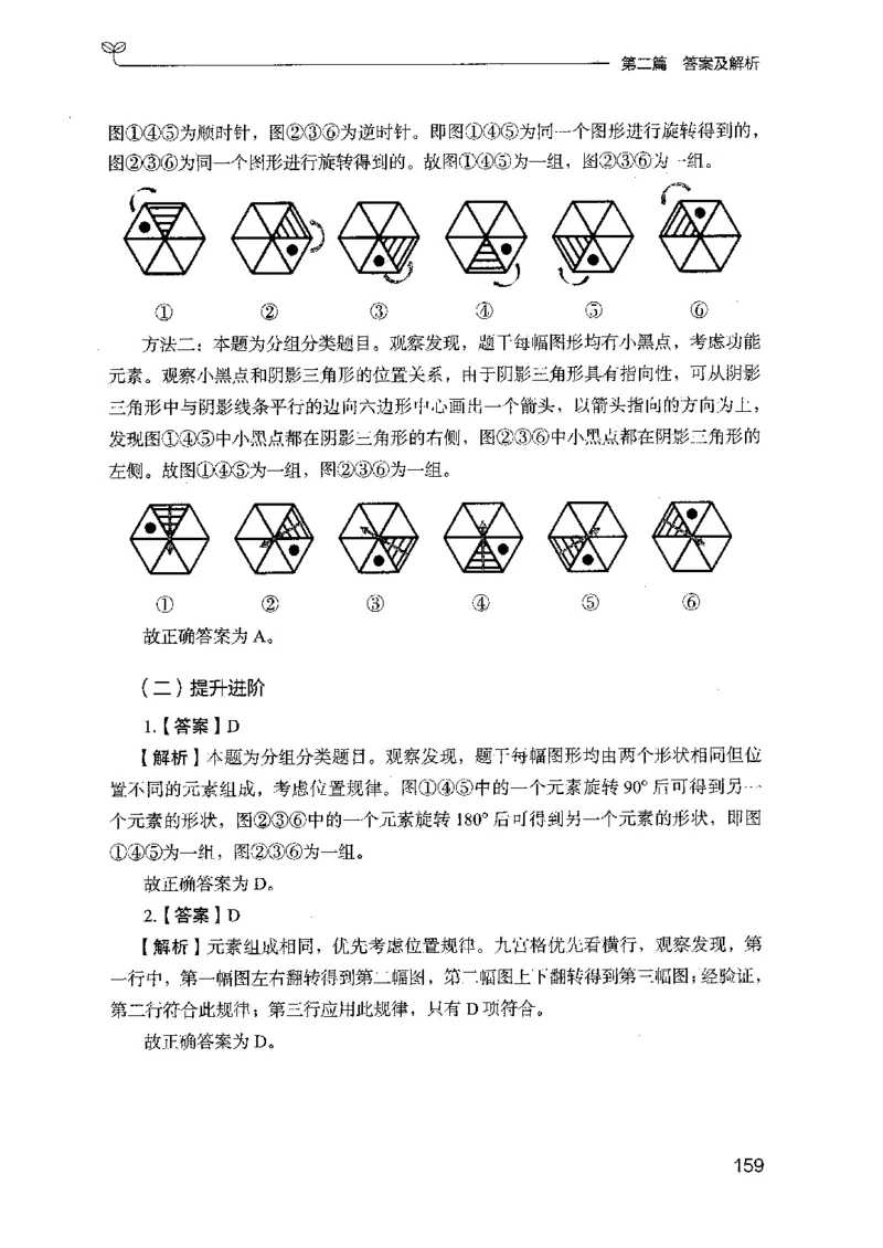 14山东专项题集（判断推理）-副本_2026考公资料_（10）粉笔_2025粉笔国考省考980（课＋笔记）_粉笔980（25多省）_32025FB山东省考980系统班_2025山东26本图书_课下刷题8本