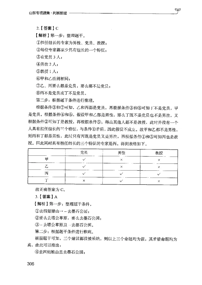 14山东专项题集（判断推理）-副本_2026考公资料_（10）粉笔_2025粉笔国考省考980（课＋笔记）_粉笔980（25多省）_32025FB山东省考980系统班_2025山东26本图书_课下刷题8本