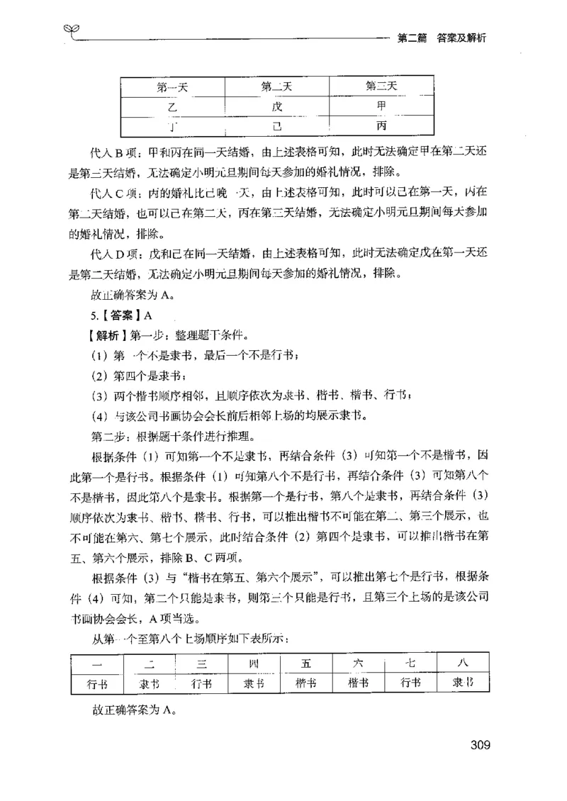 14山东专项题集（判断推理）-副本_2026考公资料_（10）粉笔_2025粉笔国考省考980（课＋笔记）_粉笔980（25多省）_32025FB山东省考980系统班_2025山东26本图书_课下刷题8本