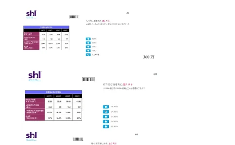 20160512-毕马威kpmg-full全套测试题_11、SH-1汇总_11、SH-1汇总_按年份分类_2016年新题