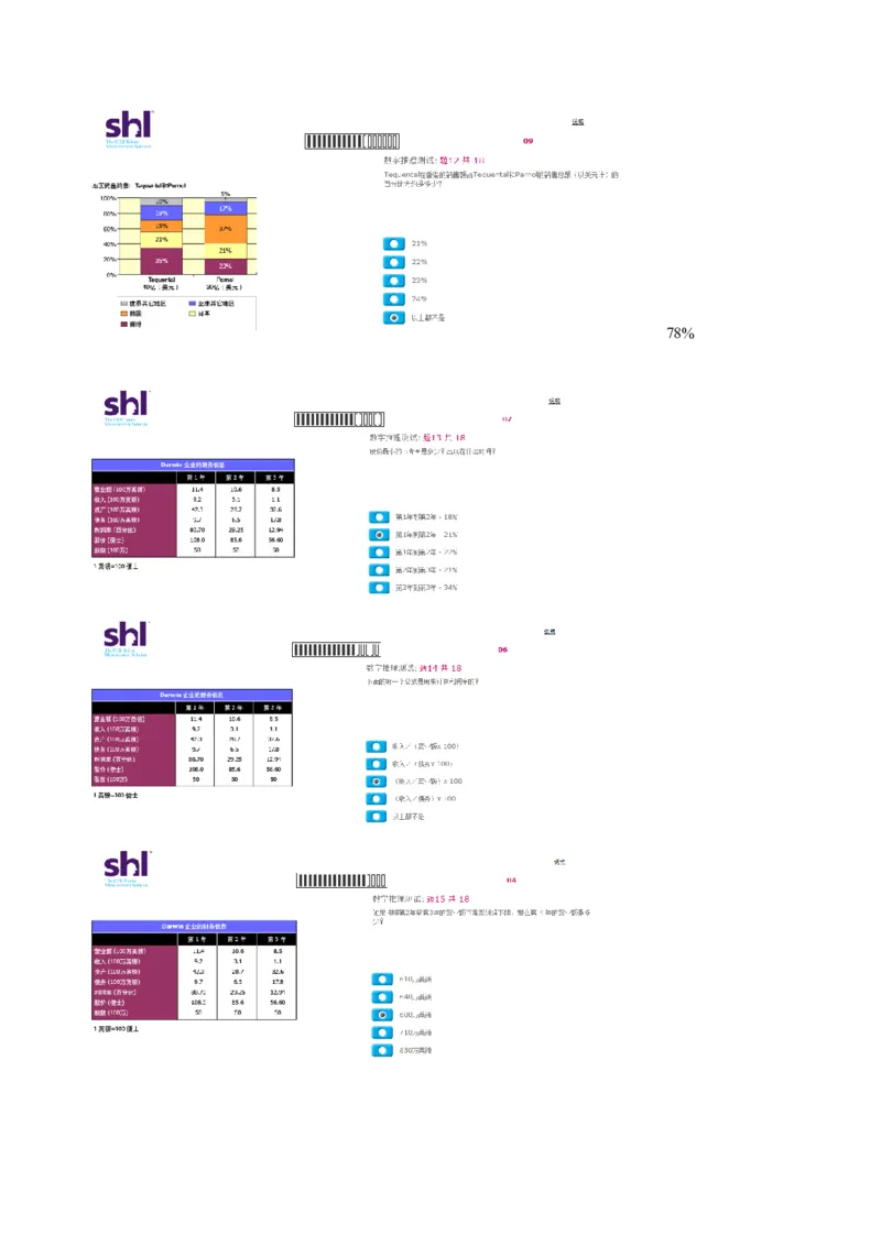 20160512-毕马威kpmg-full全套测试题_11、SH-1汇总_11、SH-1汇总_按年份分类_2016年新题