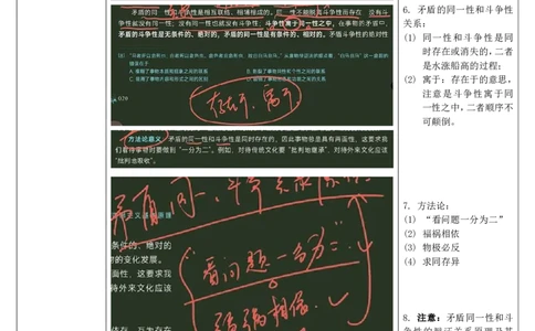 06.马原-06对立统一规律-复盘笔记_2026考公资料_（49）政治理论合集_政治理论合集_2025考研政治_01.徐涛曲艺_03.强化阶段_01.马原_笔记