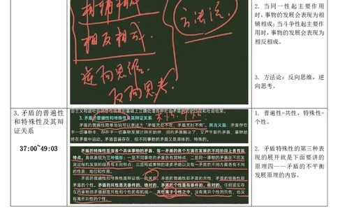 06.马原-06对立统一规律-复盘笔记_2026考公资料_（49）政治理论合集_政治理论合集_2025考研政治_01.徐涛曲艺_03.强化阶段_01.马原_笔记