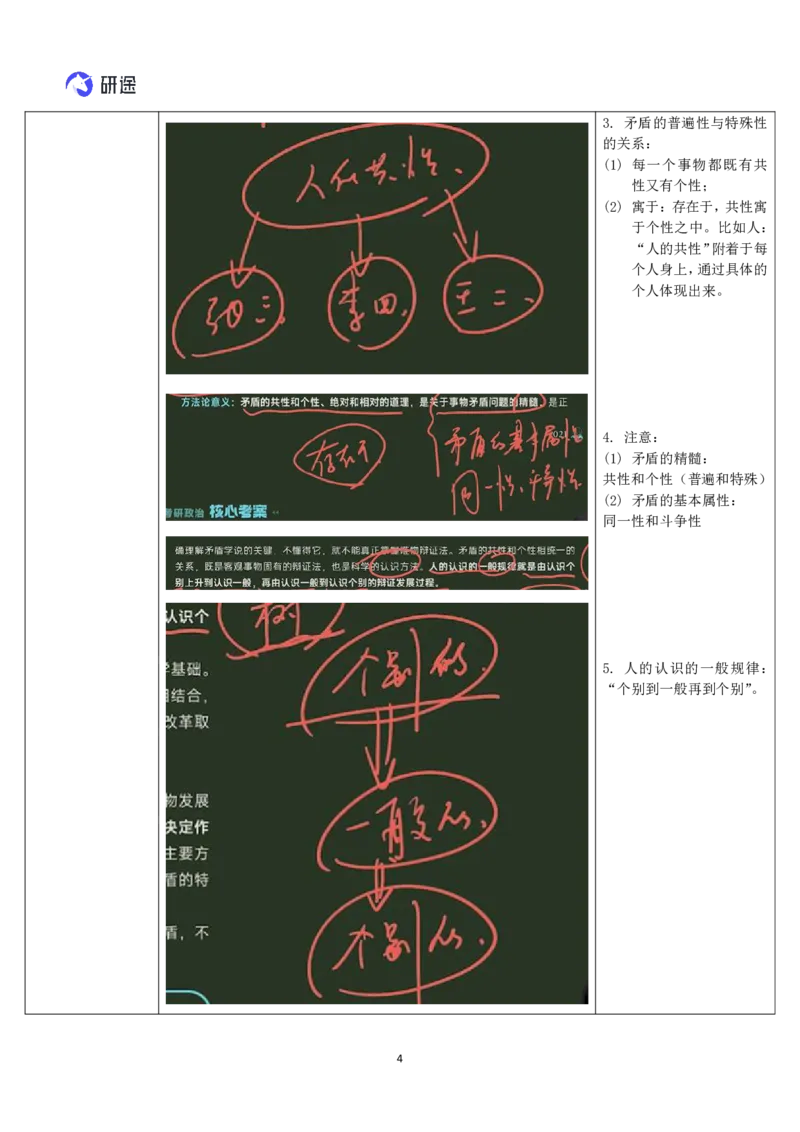 06.马原-06对立统一规律-复盘笔记_2026考公资料_（49）政治理论合集_政治理论合集_2025考研政治_01.徐涛曲艺_03.强化阶段_01.马原_笔记
