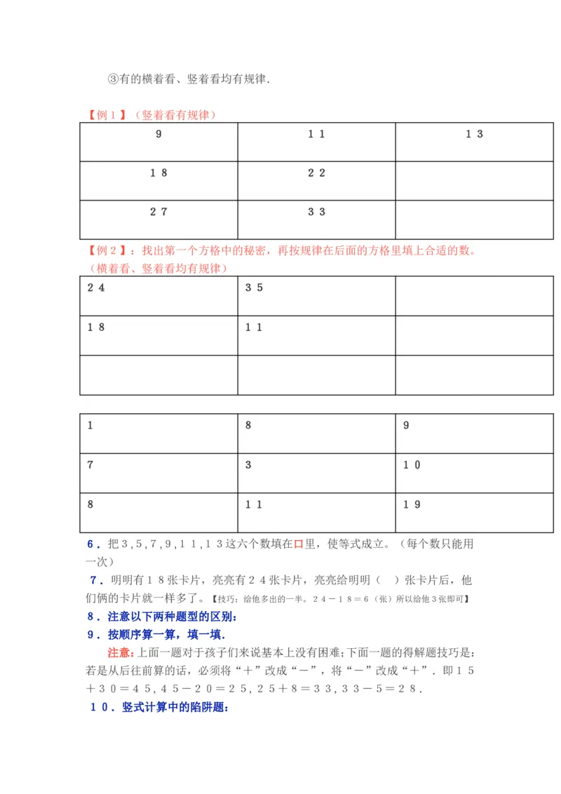 苏教版一年级下学期数学知识点_一年级上下册资料_小学一年级学习资料-25年更新版_1-04、小学一年级数学下册_1-4-1、复习、知识点、归纳汇总_苏教版